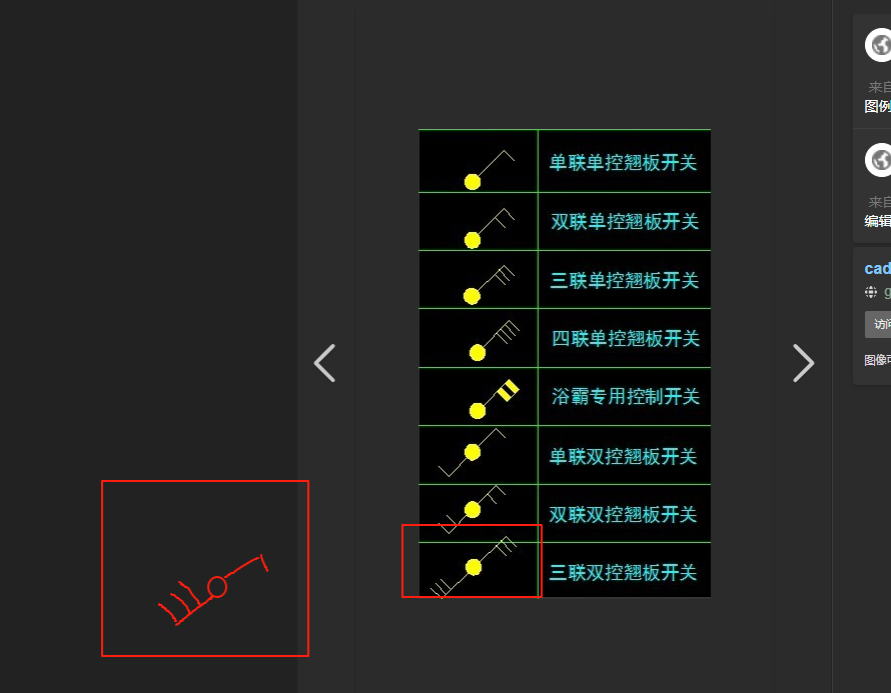 圖例