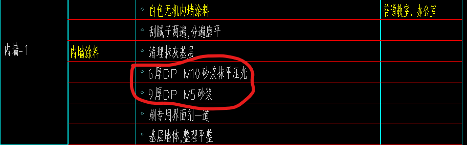 水泥砂漿找平
