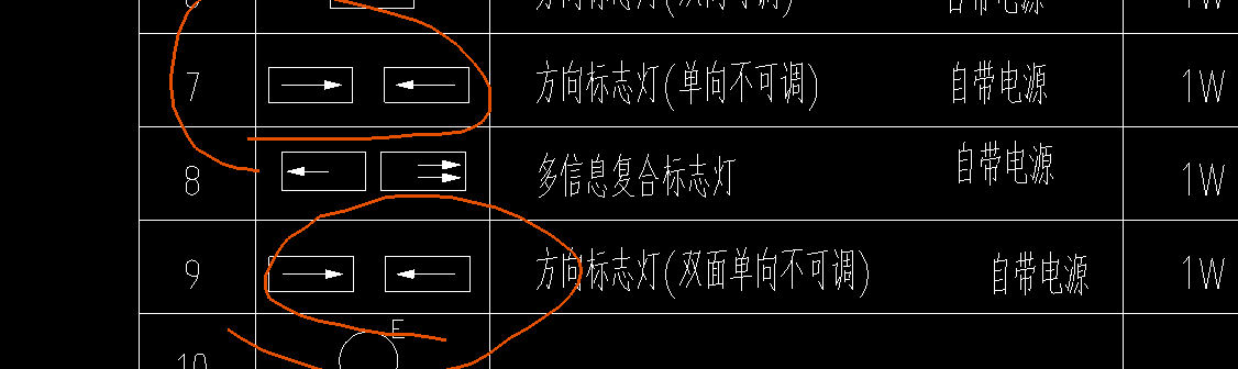 圖例