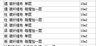 定額