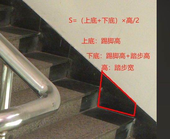 樓梯踢腳