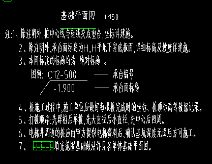 墊層底