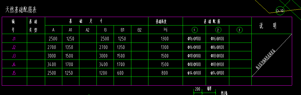 廣聯(lián)達(dá)服務(wù)新干線