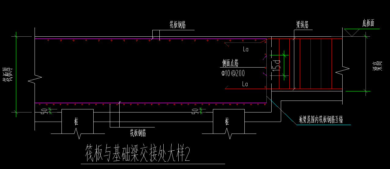 基礎梁