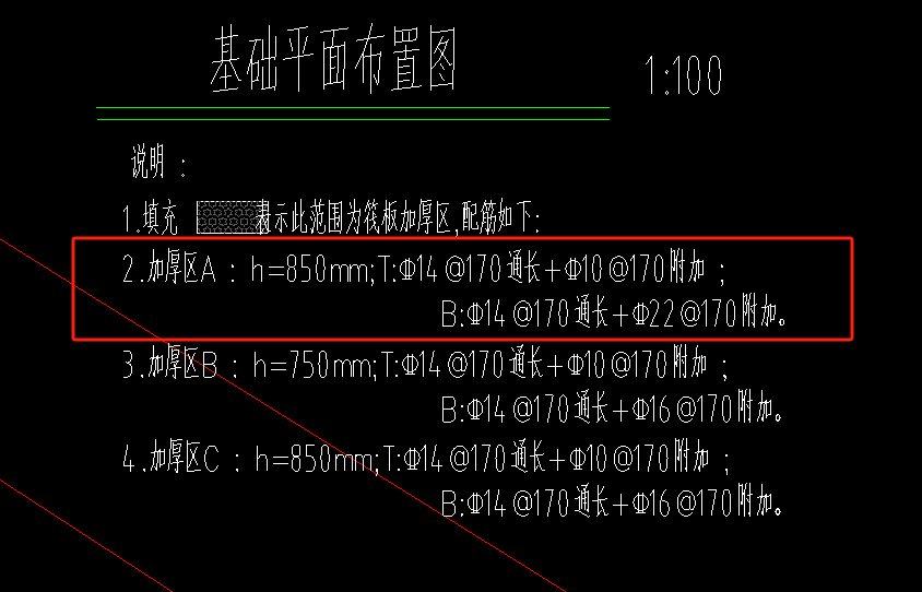 怎么布置