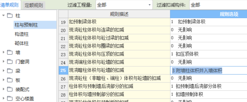 扣減