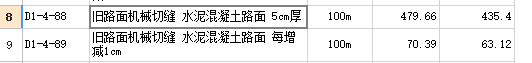 定額