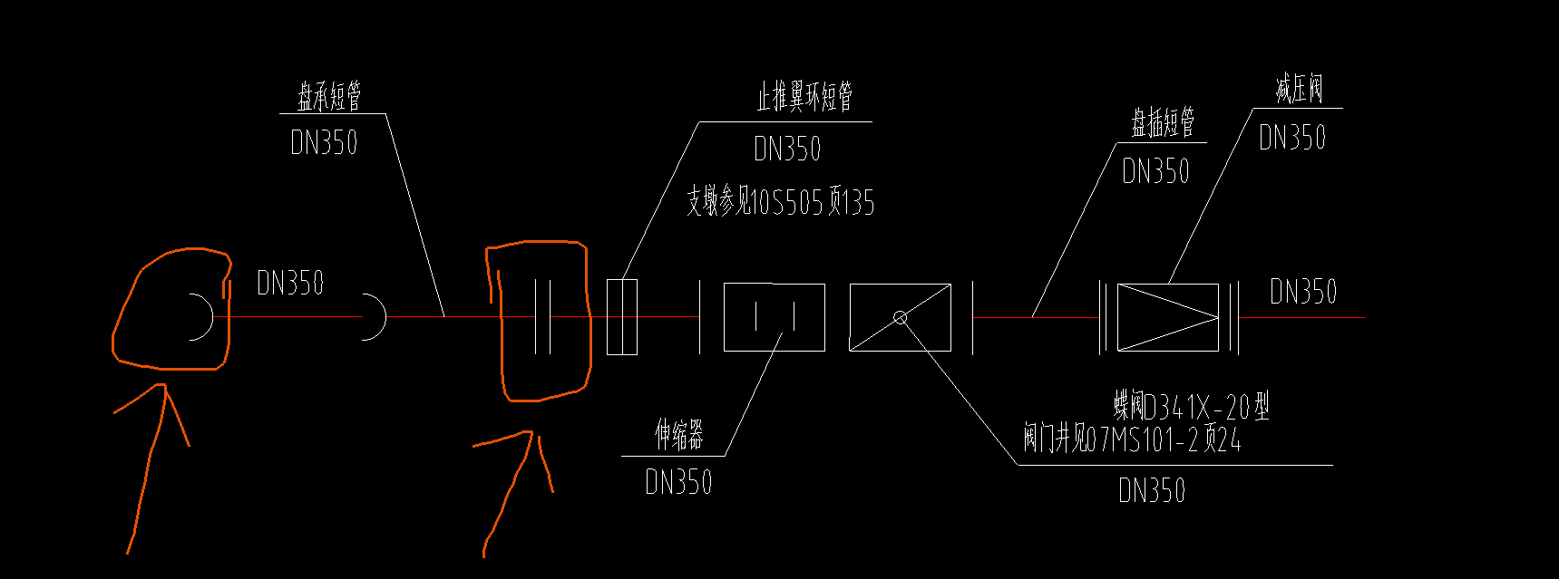 閥門