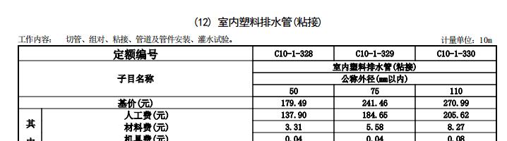 廣東省定額
