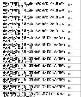 套什么定額