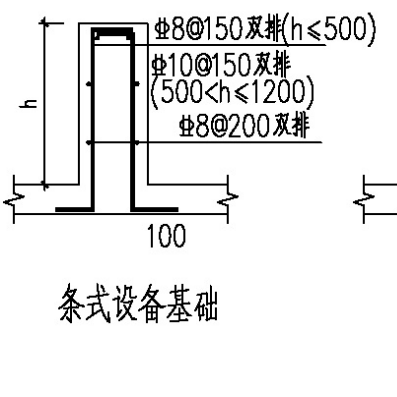 圈梁的