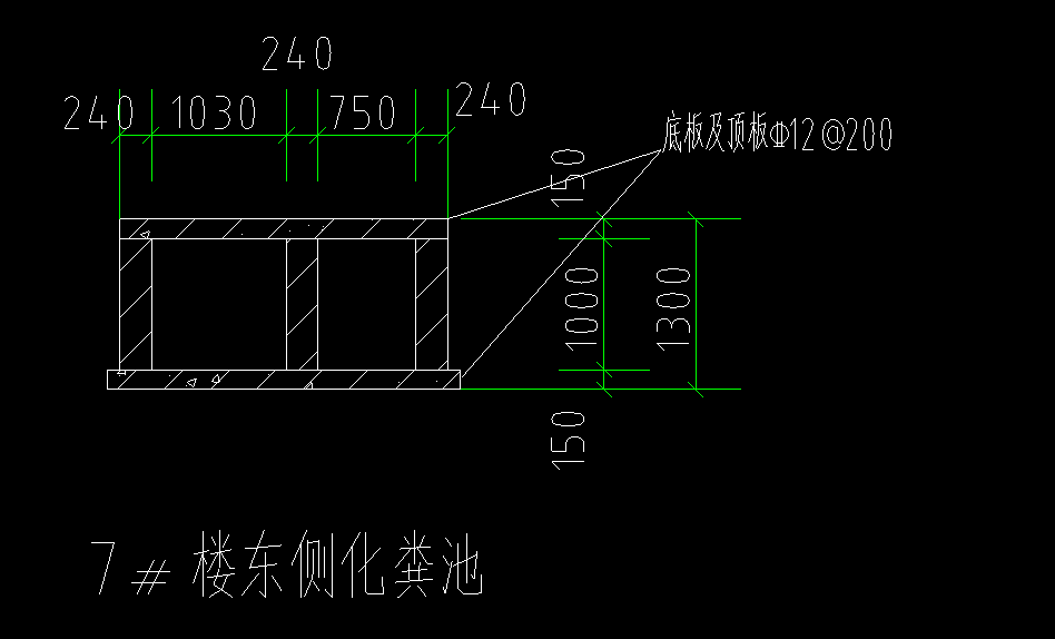 開挖深度
