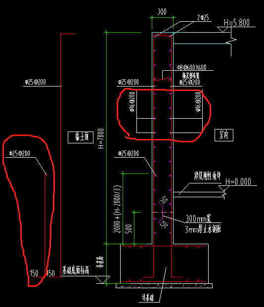 附加筋