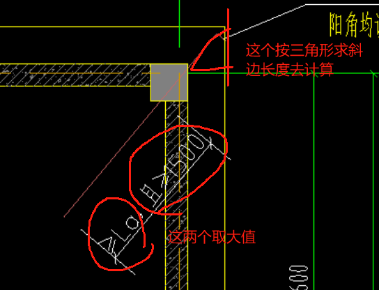 陽角