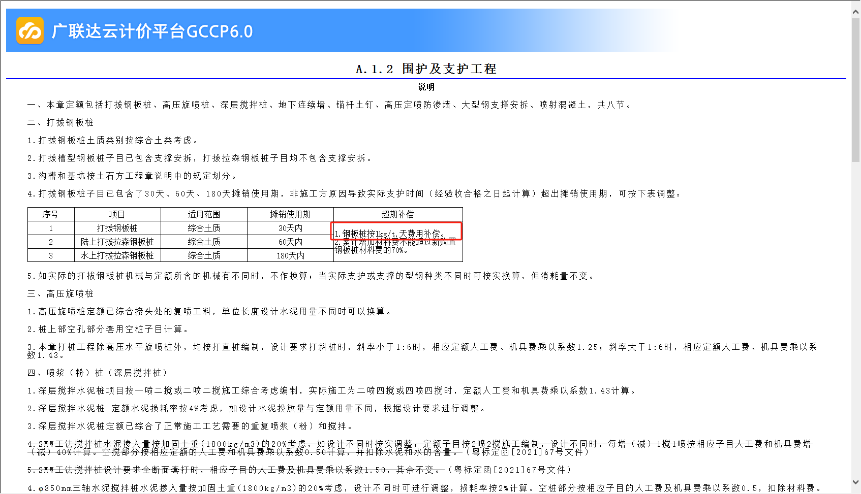 人工費(fèi)