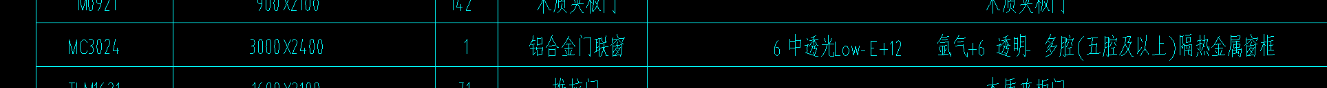 門聯(lián)窗