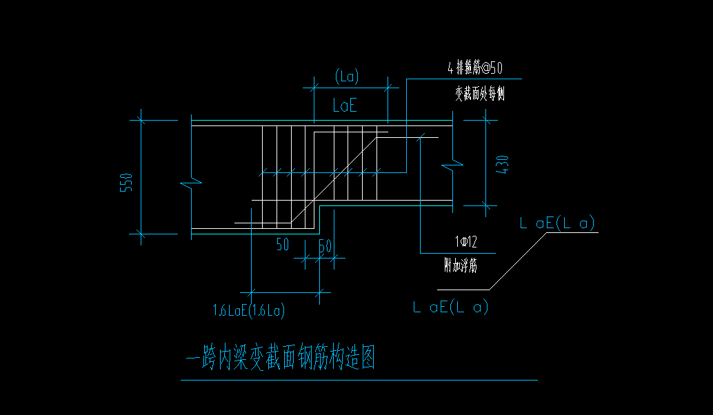梁圖
