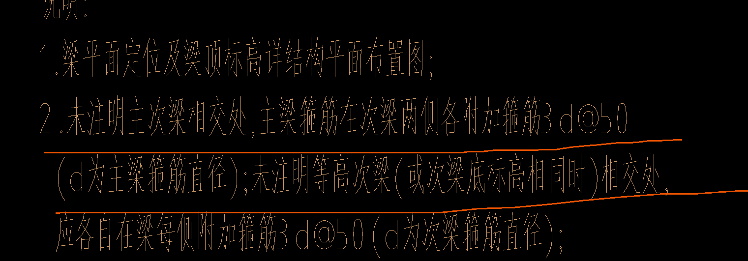 次梁
