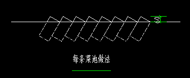園林定額