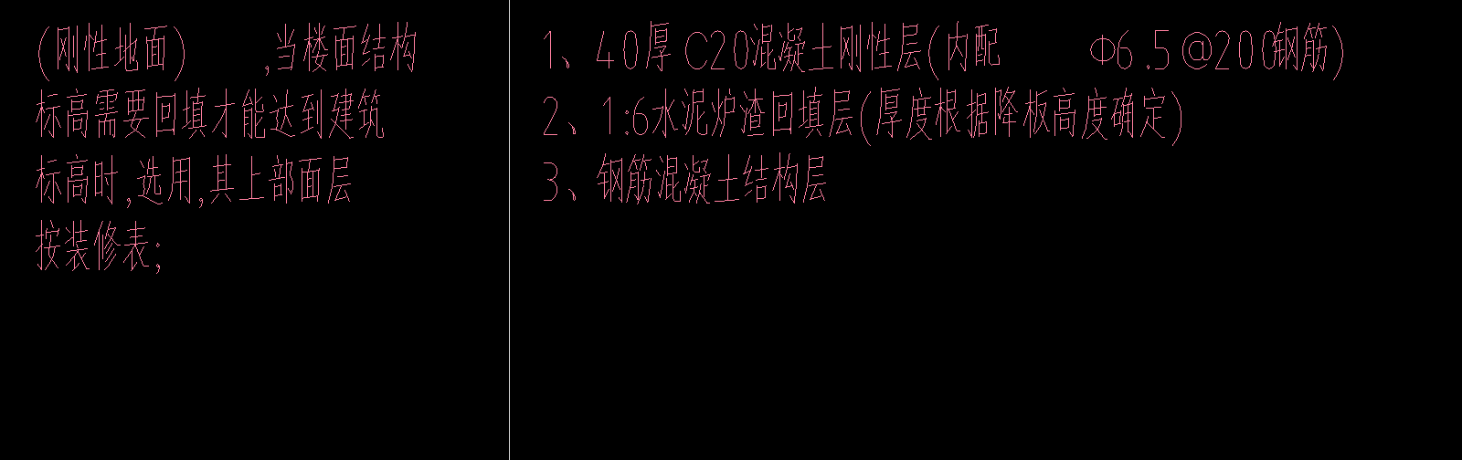 樓地面