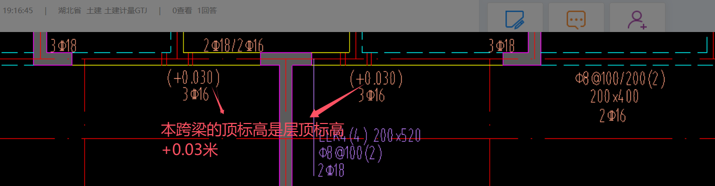 原位標注