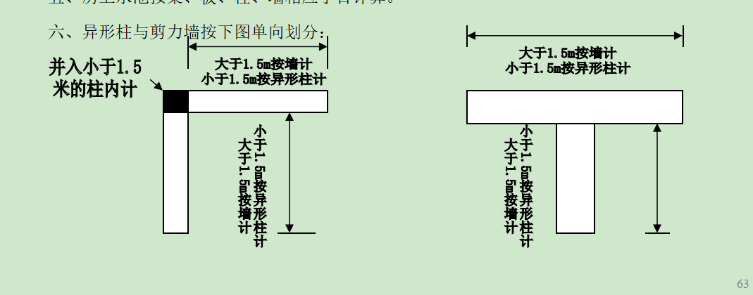 附墻柱