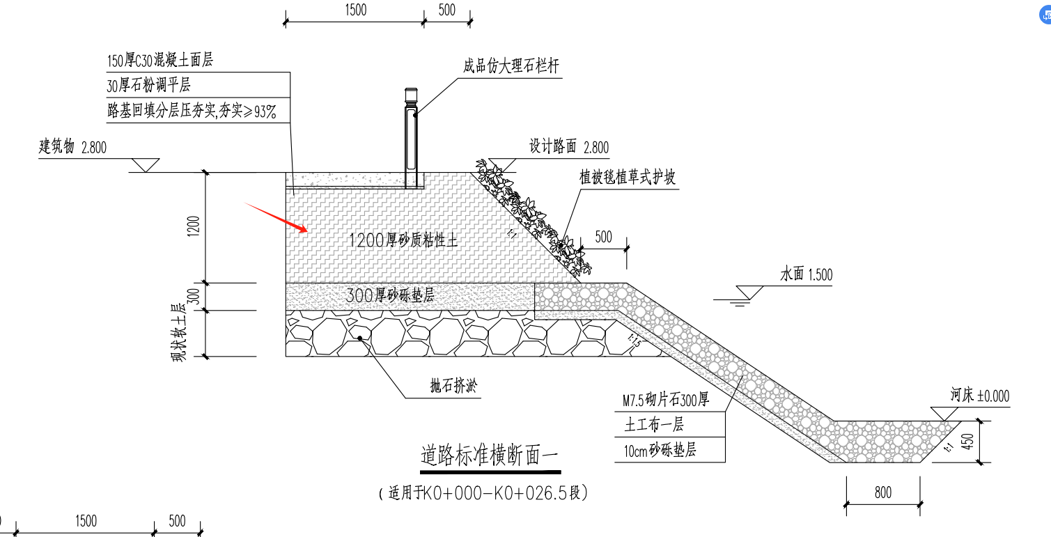 定額