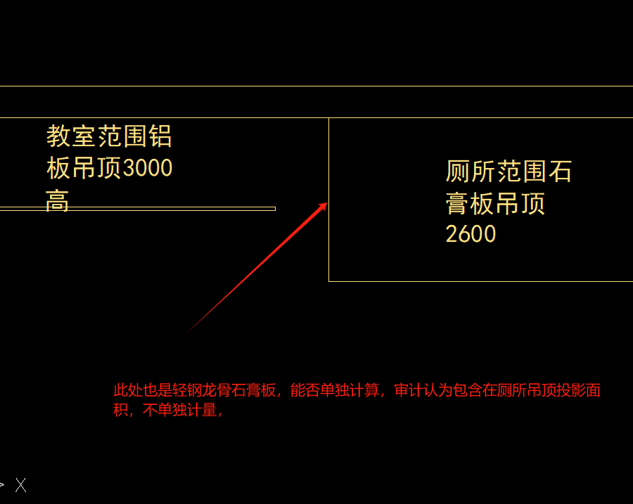 增加費