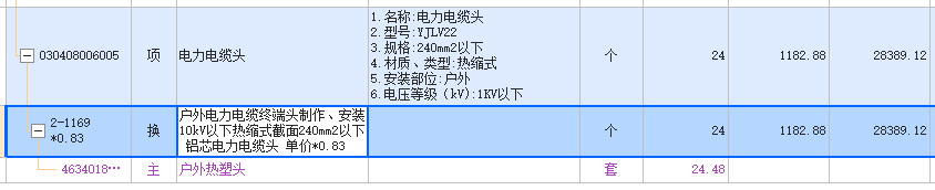 套什么定額