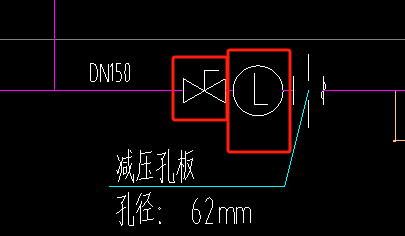 符號代表
