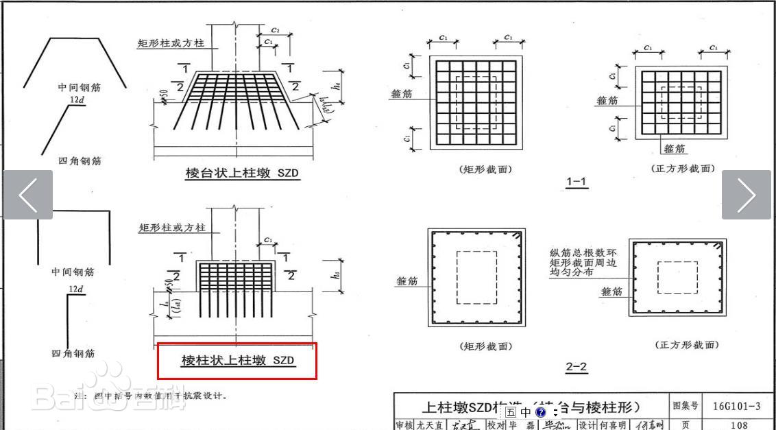 剖面圖