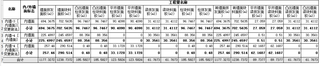 工程量