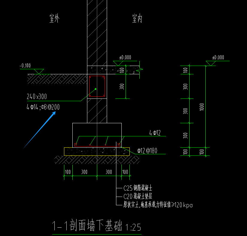 梁用