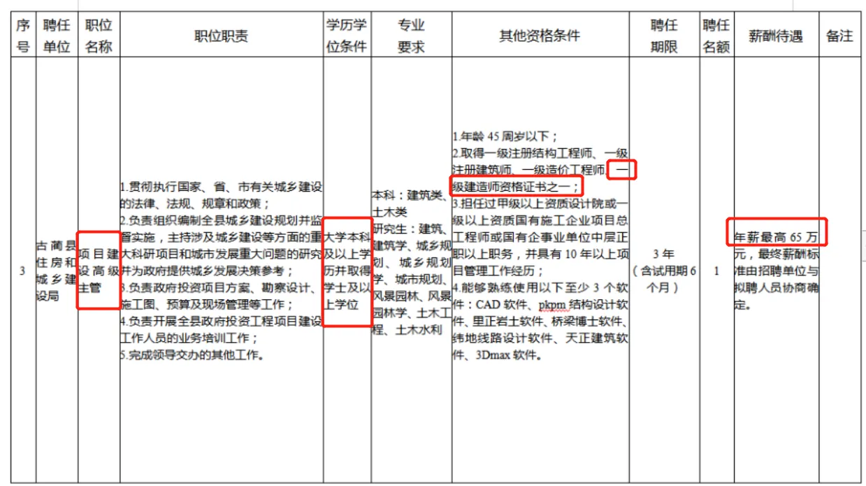 1745831800015090436.jpg 行業動態