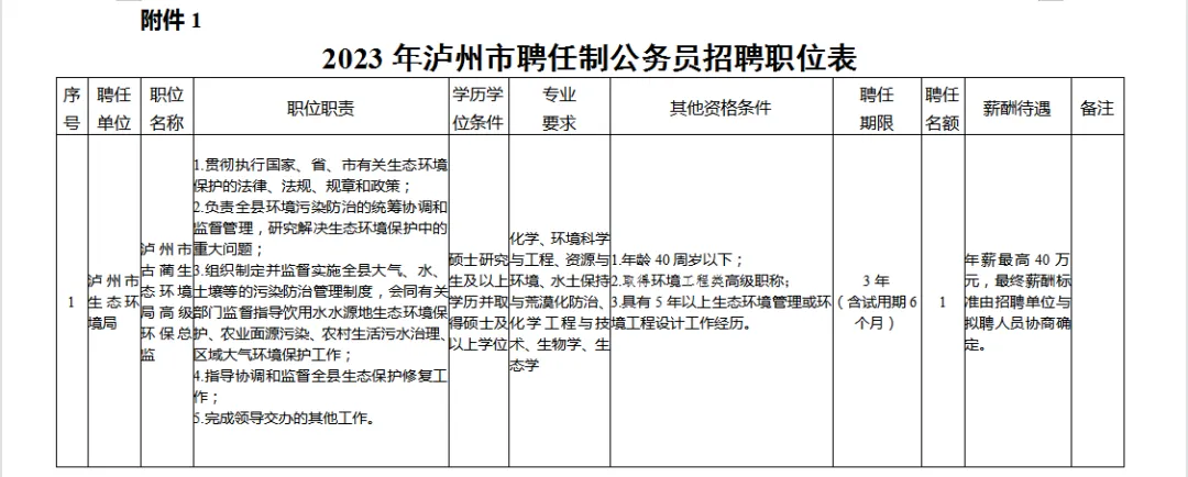 建筑行業專業資訊門戶-新干線頭條