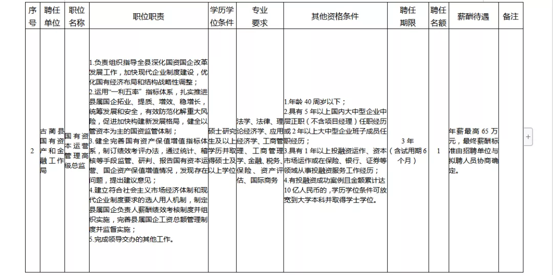 行業動態