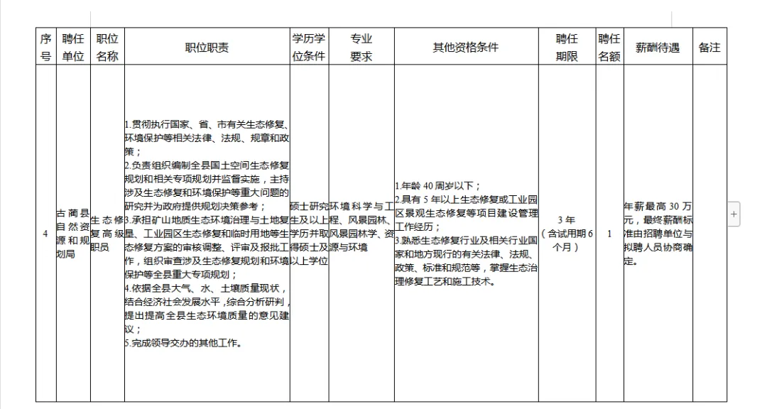 行業動態