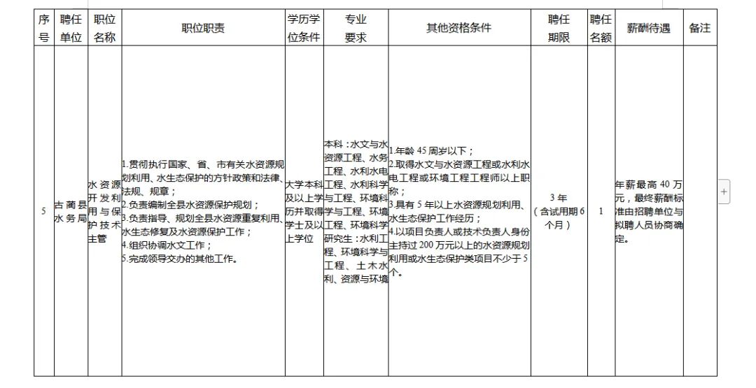 建筑行業專業資訊門戶-新干線頭條