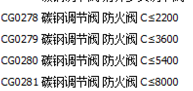 定額