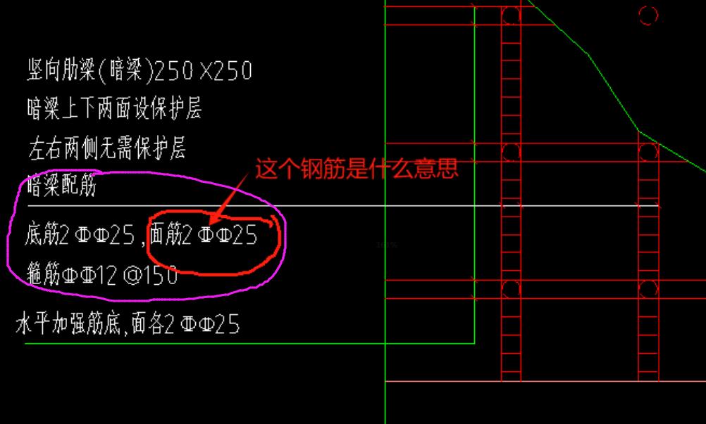 箍