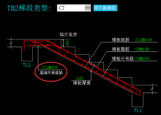 樓梯啊