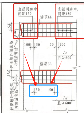 廣聯(lián)達(dá)服務(wù)新干線