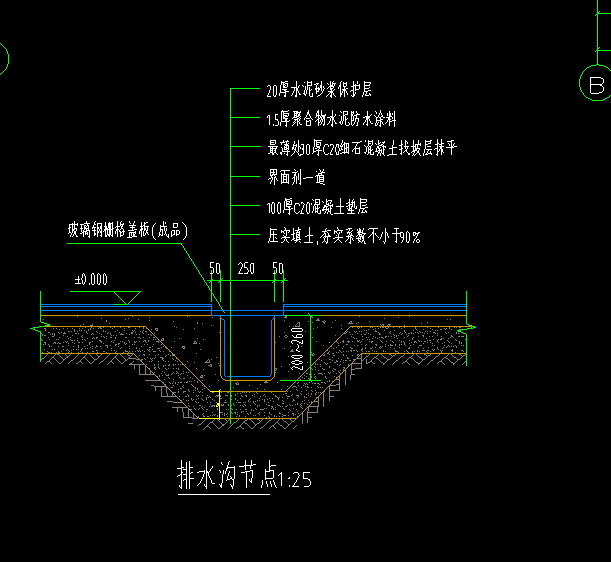 排水溝