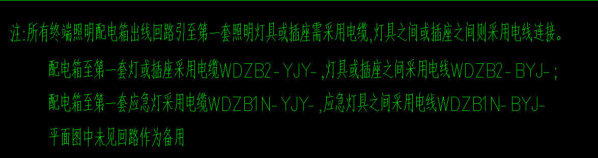 算量