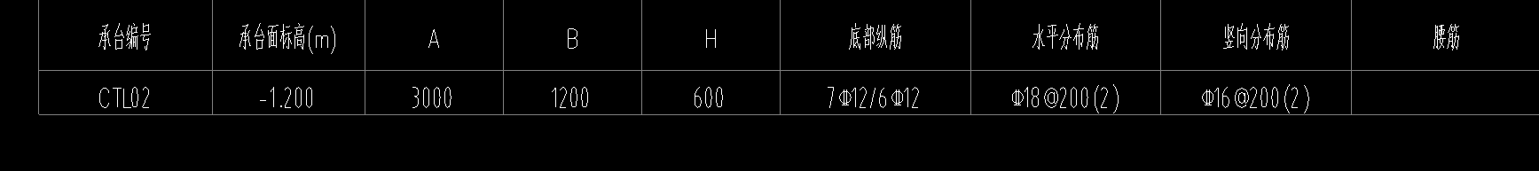 承臺梁