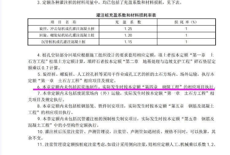 消耗量