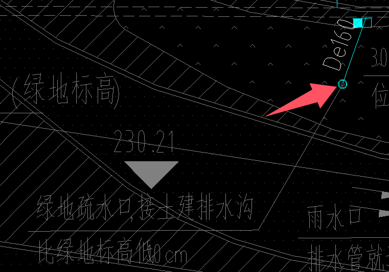 算量