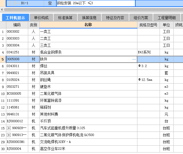 預算定額