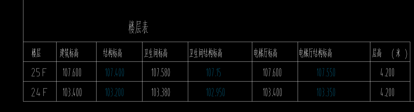記取