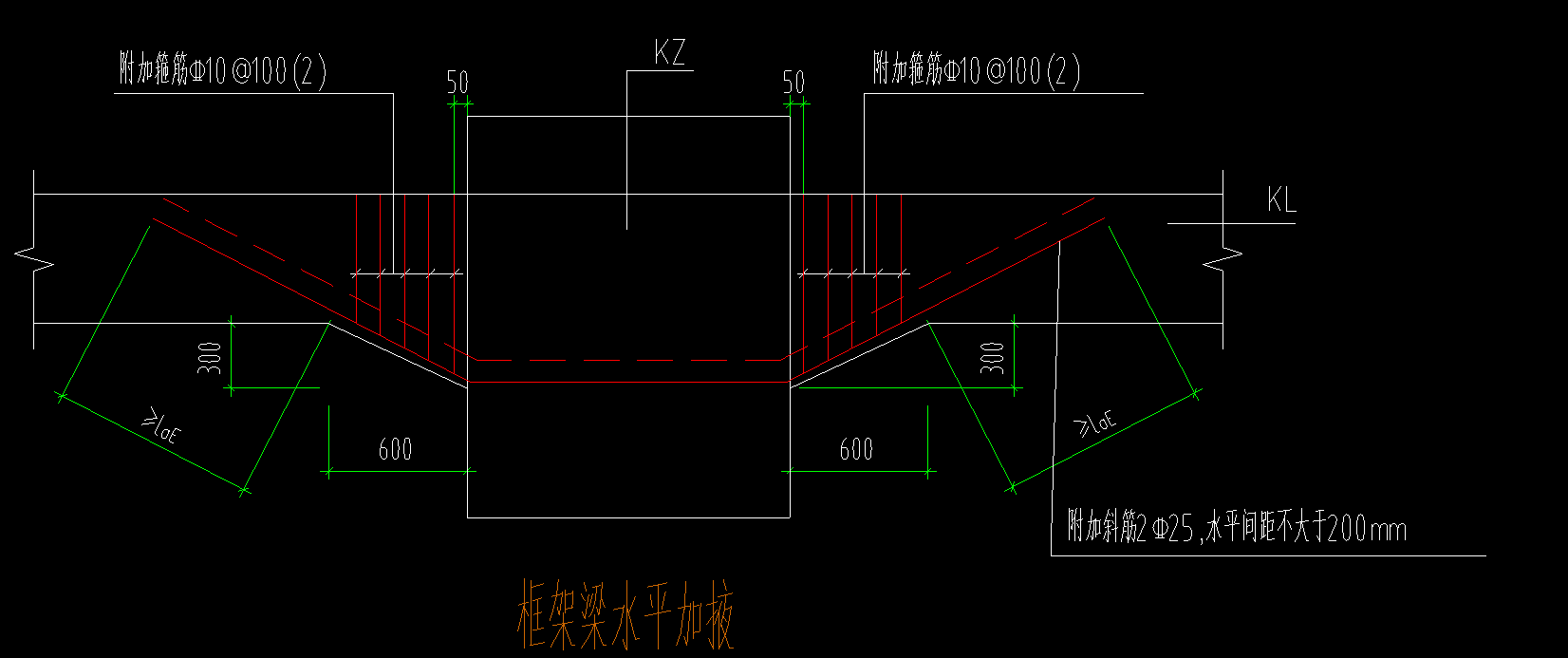 斜筋